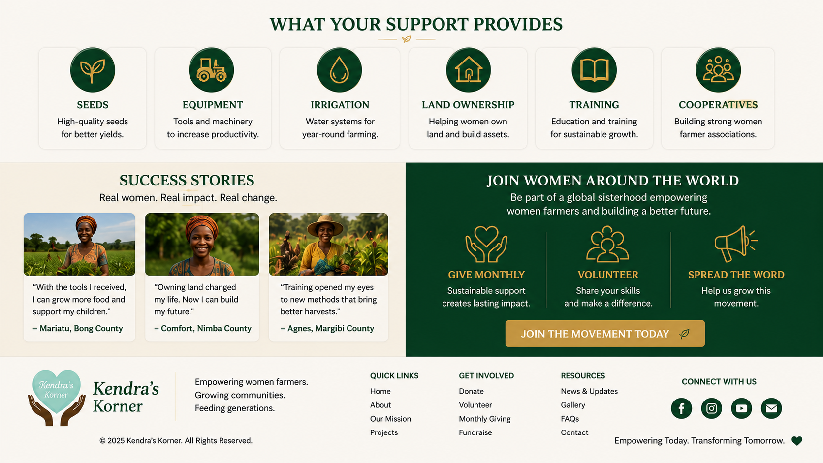 What your support provides: Seeds, Equipment, Irrigation, Land Ownership, Training, Cooperatives. Success Stories. Join Women Around the World.